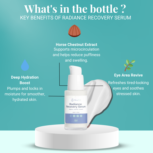 Radiance Recovery Serum