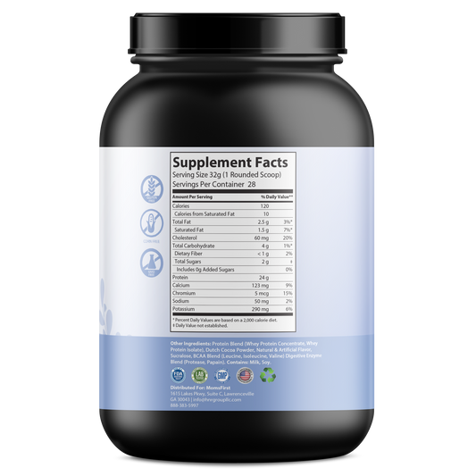 Whey Protein- Chocolate Milkshake