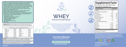Whey Protein- Chocolate Milkshake