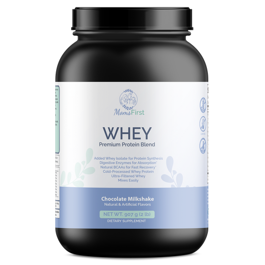 Whey Protein- Chocolate Milkshake